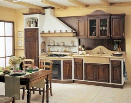 wood kitchen cabintes