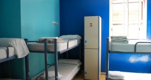 youth hostel in budget