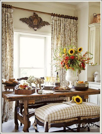 all french country decor